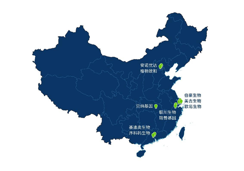 M20 Genomics携手多家知名品牌打造新一代单细胞技术生态合作体系